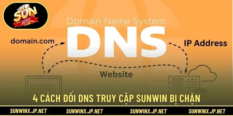 4 cách đổi DNS truy cập Sunwin bị chặn