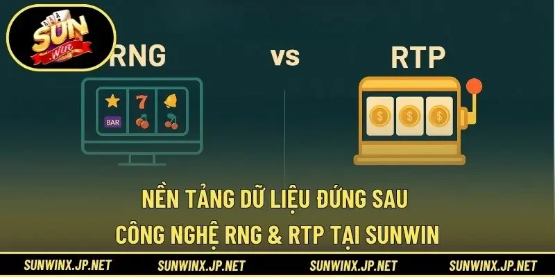 Nền tảng dữ liệu đứng sau công nghệ RNG & RTP tại Sunwin
